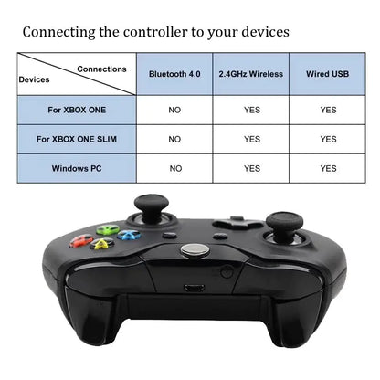 Original XBOX One/S Wireless Controller